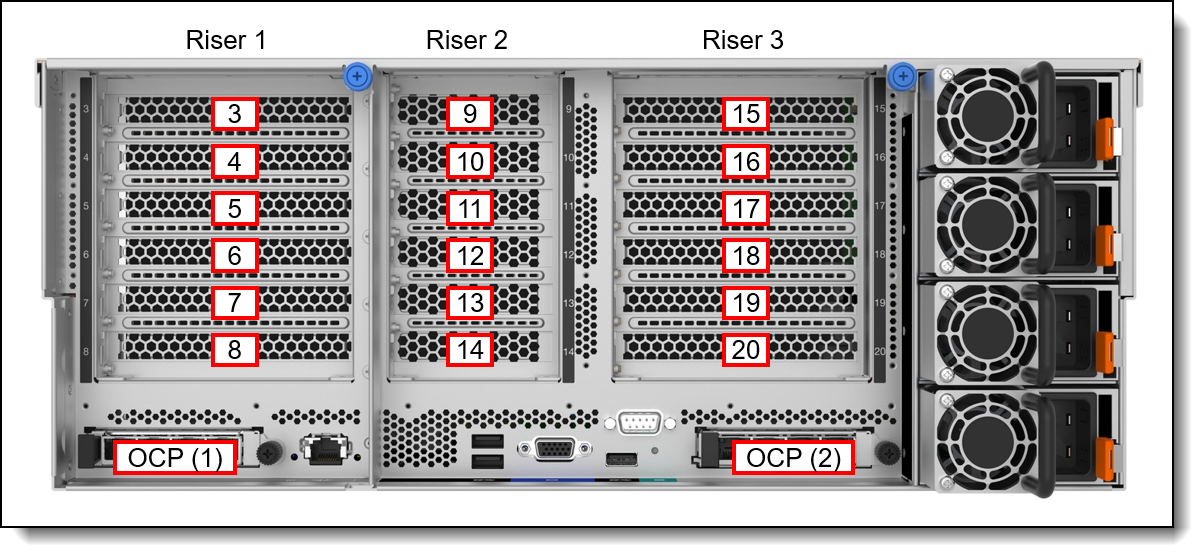 Lenovo ThinkSystem SR860 V3 Server Product Guide > Lenovo Press